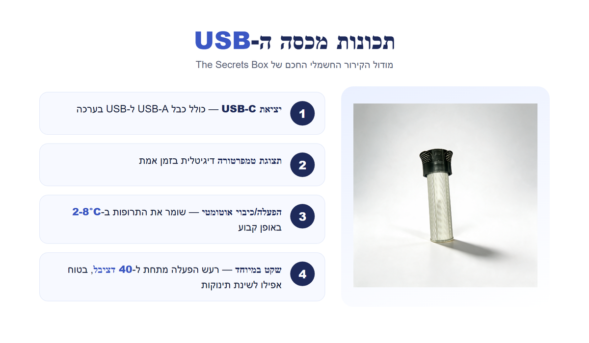 תכונות מכסה USB