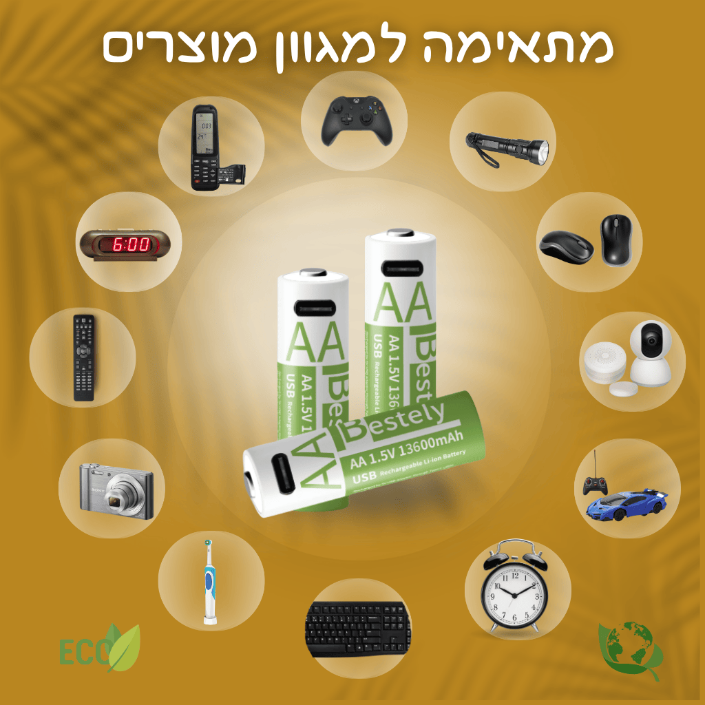 הסוללה האקולוגית - סט סוללות ליתיום AA/AAA נטענות עם חיבור USB-C
