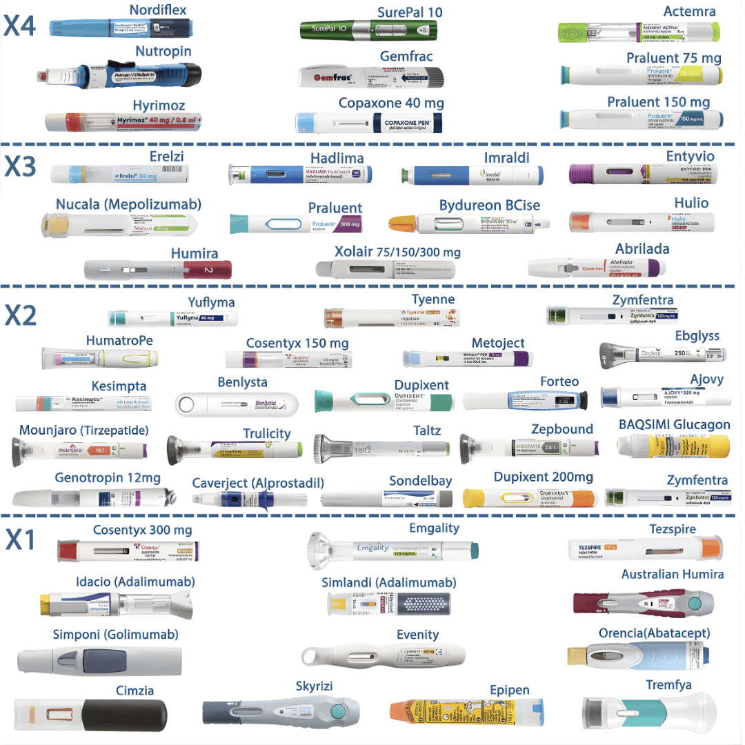 The Secrets Box - המקרר נייד לנשיאת תרופות מאושר TSA