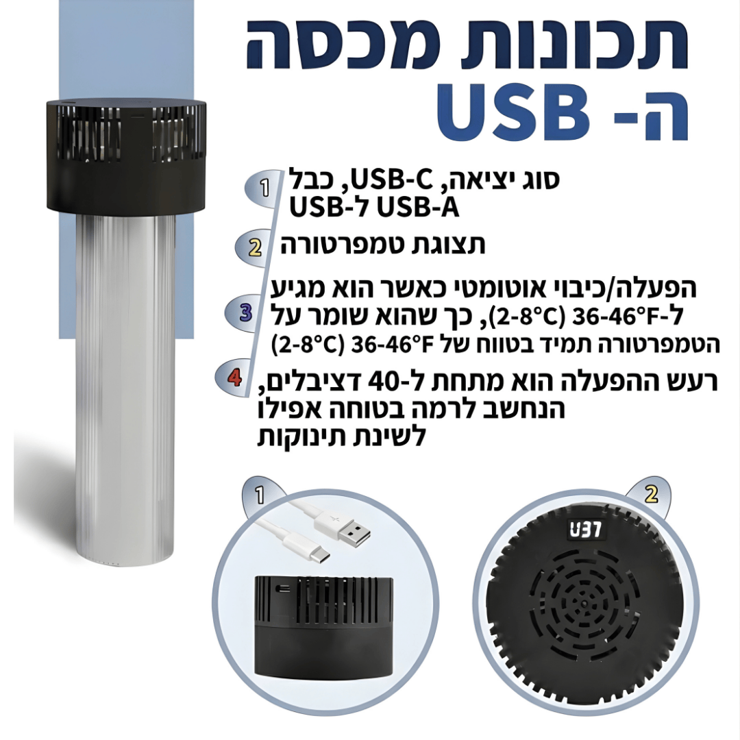 The Secrets Box - המקרר נייד לנשיאת תרופות מאושר TSA