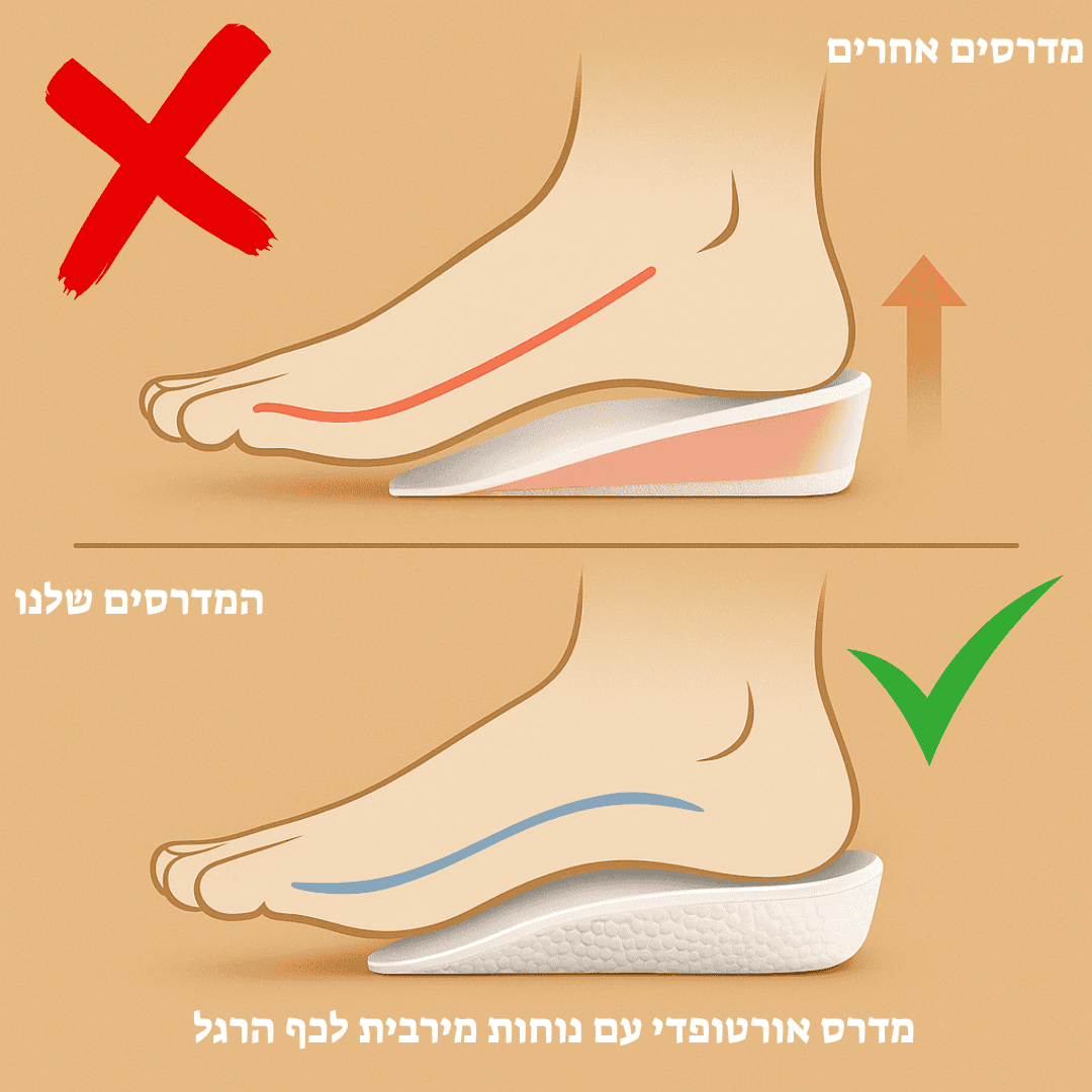 המדרס המגביה – עד 8 ס"מ לביטחון העצמי שלך