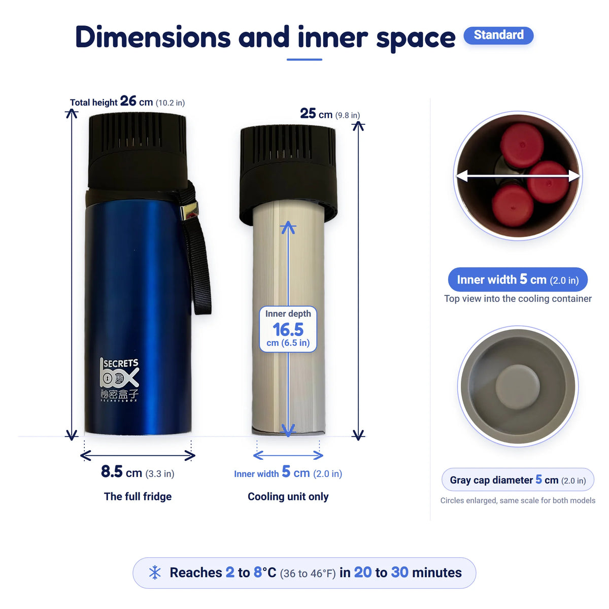 Dimensions and inner space of The Secrets Box Standard: full fridge height 26 cm (10.2 in), cooling unit 25 cm (9.8 in), inner width 5 cm (2 in), inner depth 16.5 cm (6.5 in), reaches 2 to 8°C (36 to 46°F) in 20 to 30 minutes