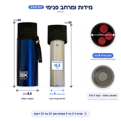 מידות ומרחב פנימי של The Secrets Box בדגם הבסיס: גובה המקרר המלא 26 ס"מ, יחידת הקירור 25 ס"מ, רוחב פנימי 5 ס"מ ועומק פנימי 16.5 ס"מ, מגיע ל-2 עד 8 מעלות תוך 20 עד 30 דקות