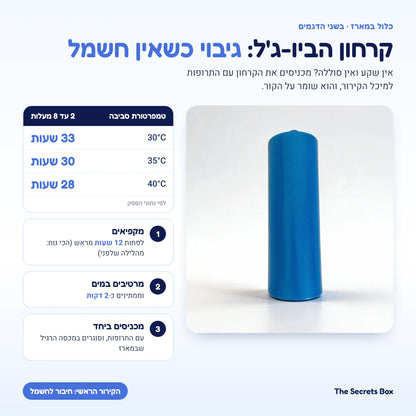קרחון הביו-ג'ל של The Secrets Box: גיבוי קירור בלי חשמל, לפי נתוני הספק 33 שעות ב-30 מעלות, 30 שעות ב-35 מעלות ו-28 שעות ב-40 מעלות