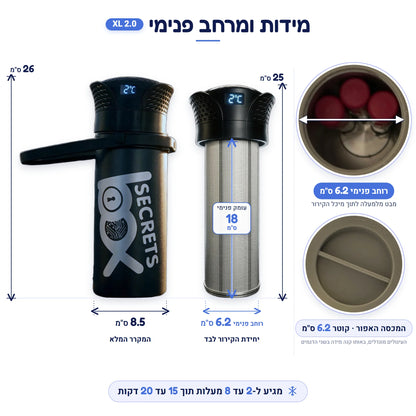 מידות ומרחב פנימי של The Secrets Box XL 2.0: גובה המקרר המלא 26 ס"מ, יחידת הקירור 25 ס"מ, רוחב פנימי 6.2 ס"מ ועומק פנימי 18 ס"מ, מגיע ל-2 עד 8 מעלות תוך 15 עד 20 דקות